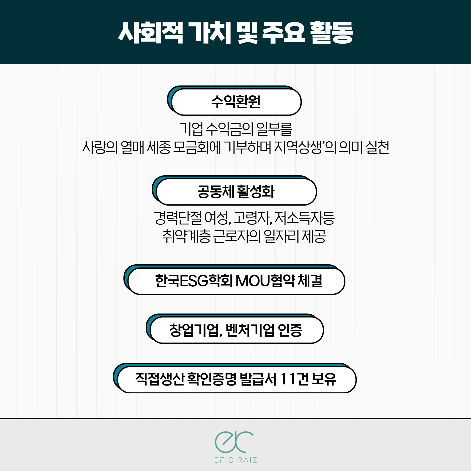 기업이야기_9월_에픽라이즈_주식회사_4.jpg