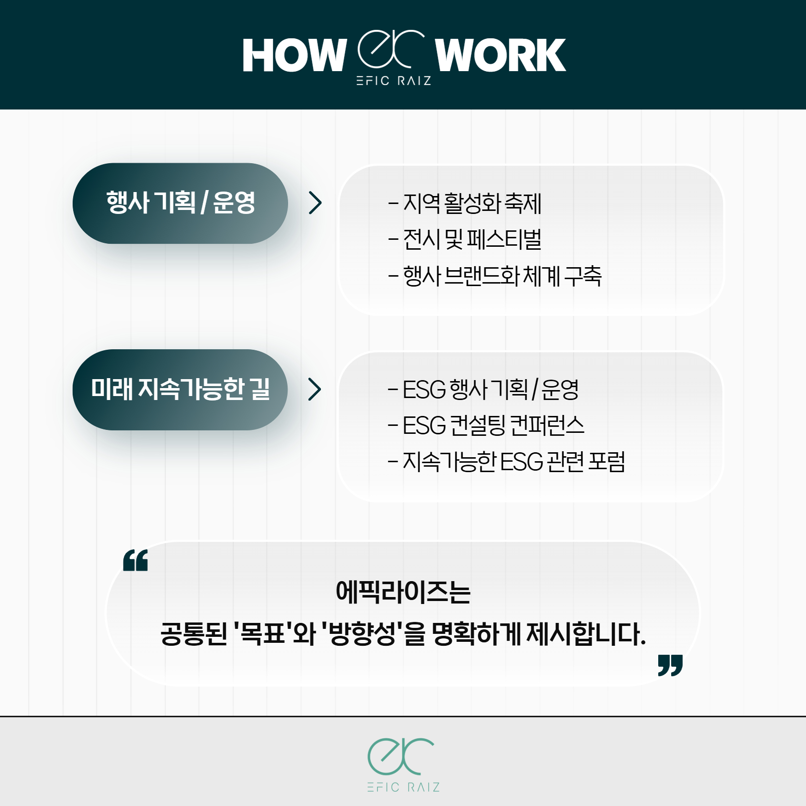 기업이야기_9월_에픽라이즈_주식회사_5.jpg